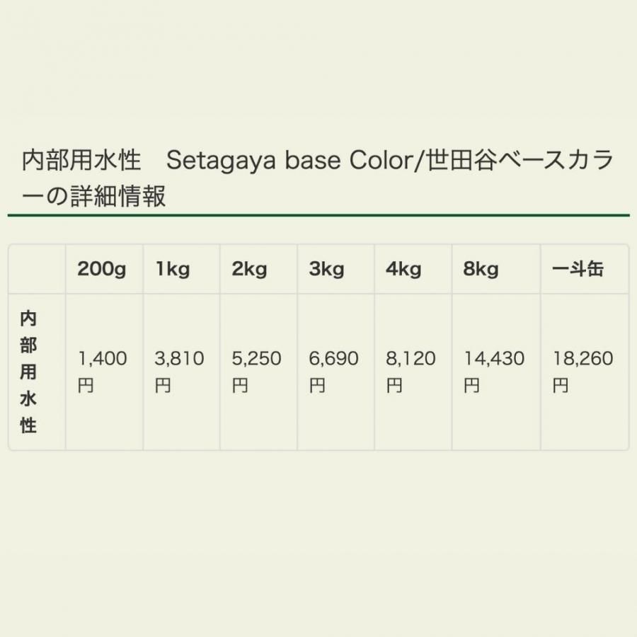 Setagaya Base Color 世田谷ベースカラー Takaratoryo Original Paint Shop タカラ塗料 公式通販