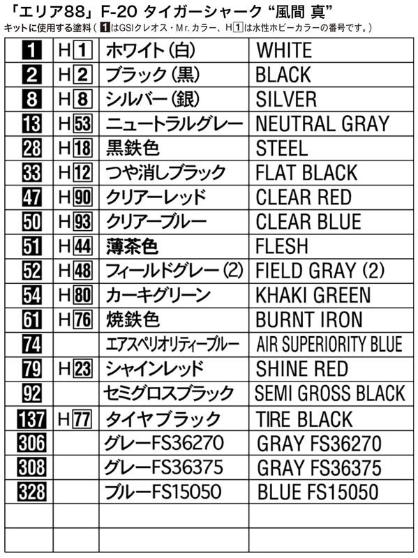 限定 1 72 F タイガーシャーク 風間 真 エリア プラモデル ハセガワ 文具とプラモの店 タギミ