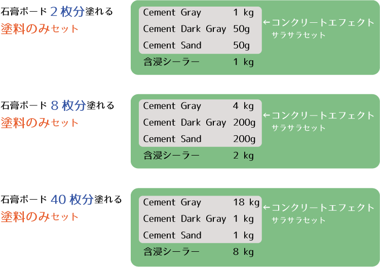 石膏ボードをペンキでコンクリート風に塗った事例 塗り方 塗装diy事例から塗料を選べるサイト How To Paint