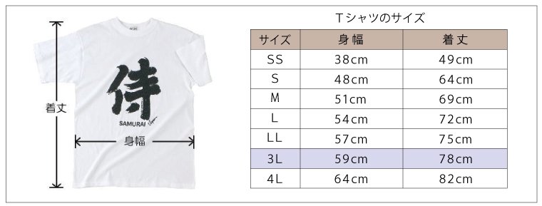 外国人に喜ばれる日本のおみやげ 和柄のtシャツ