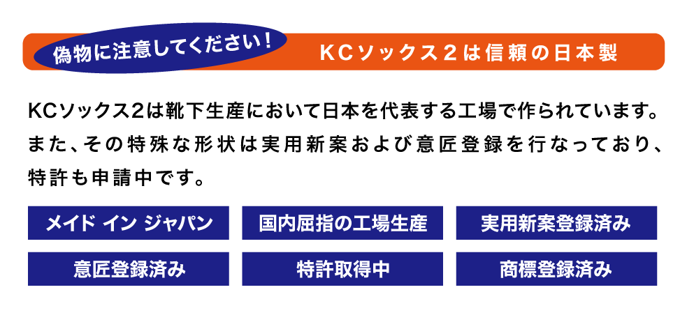 KCソックス2は靴下生産において日本を代表する工場で作られています。 また、その特殊な形状は実用新案および意匠登録を行なっており、特許も申請中です。国内屈指の工場生産商標登録済み特許取得中意匠登録済み実用新案登録済みメイド イン ジャパン