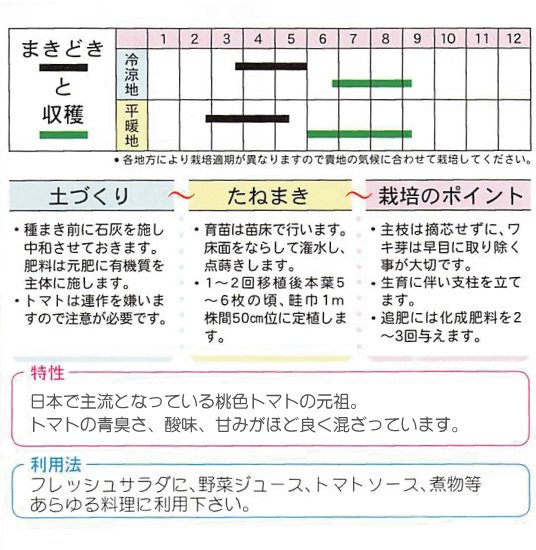 トマトの種 ポンテローザ 固定種 種の専門店 松尾農園 オンラインショップ