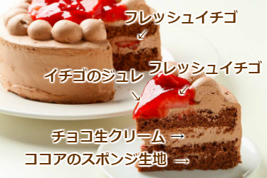 チョコ生バースデーケーキのカット