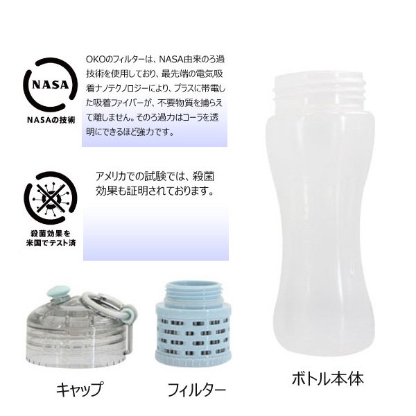 Oko オコ 浄水フィルター ボトル 550ml ろ過機能付 スカイ ブルー