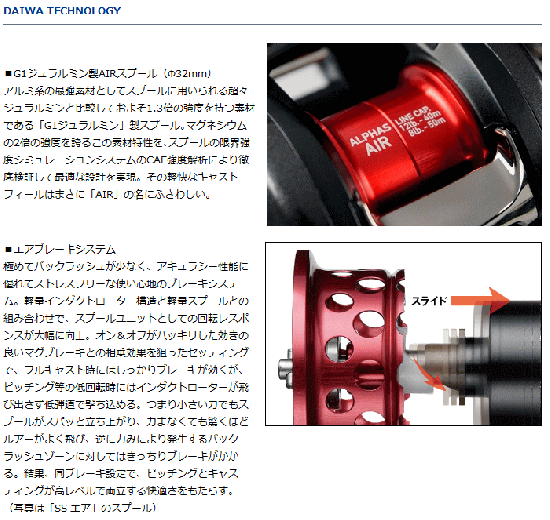 ダイワ アルファス エア 5 8r 右ハンドル