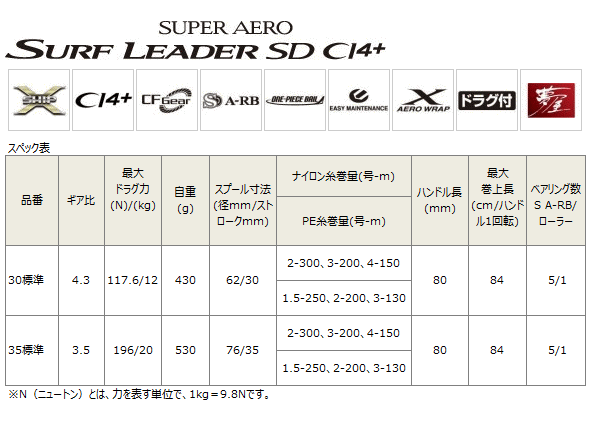 シマノ 14 スーパーエアロ サーフリーダー Sd Ci4 30 標準仕様 リール