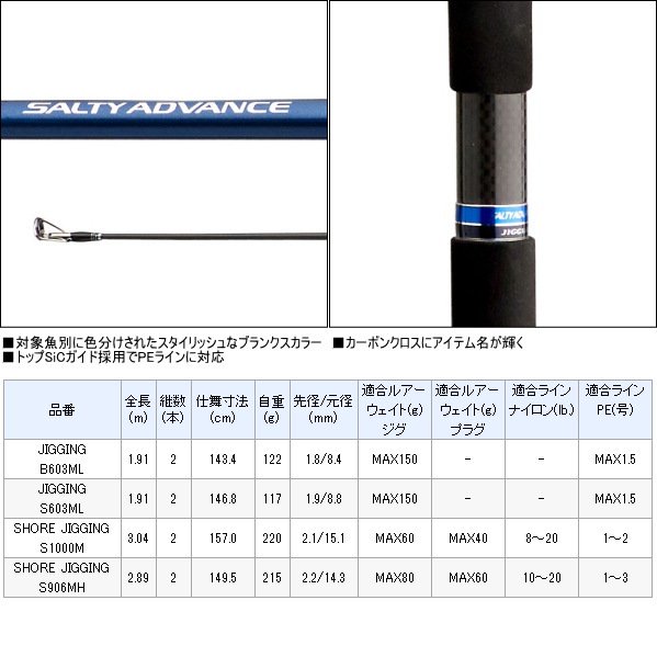 シマノ ソルティーアドバンス ショアジギングモデル S1000m