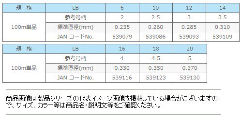 サンライン ソルティメイト ロックハンター2 4 5号 18lb 100m ロックフィッシュ用フロロカーボンライン