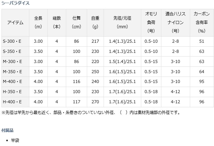 ダイワ シーパラダイス H 350 E 海上釣堀 O01 D01 本店特別価格