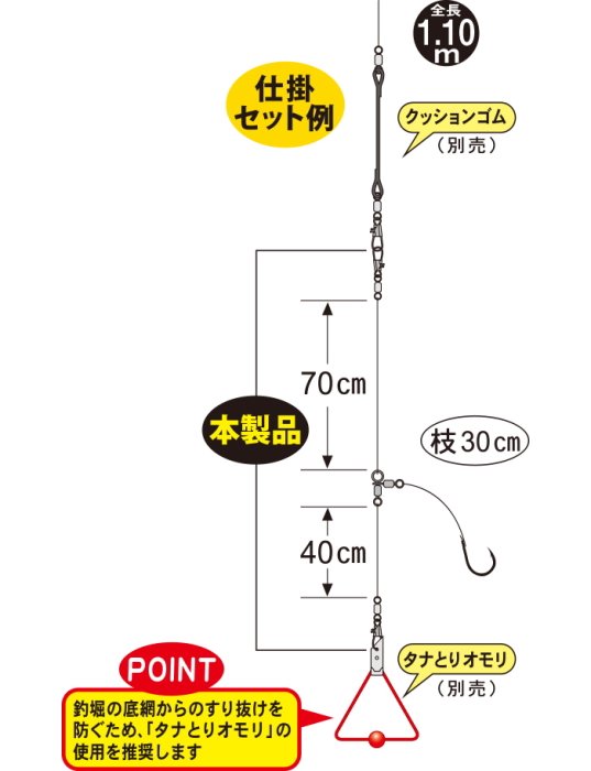 がまかつ 海上釣堀 底直撃仕掛 Kt 016 ヒラマサ ブリ王 12号 ハリス6号 幹糸7号 捨て糸4号 仕掛け メール便可