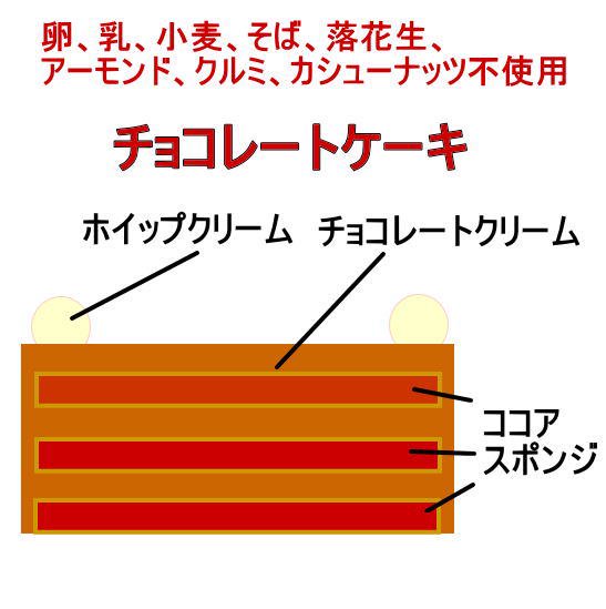 キャラクターケーキ 卵乳小麦大豆不使用のケーキ お菓子の専門店 しあわせ工房