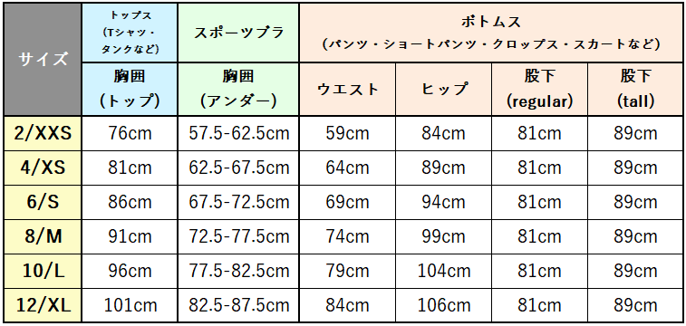 ウェアのサイズ目安と提案について - ルルレモンの海外限定デザイン・カラーのヨガウェアを日本最大級に取扱い！ ルルレモン lululemon 専門の通販店舗【ルルクラブ】