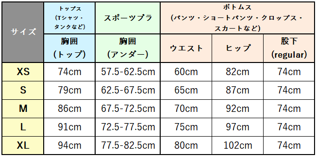 ウェアのサイズ目安と提案について - ルルレモンの海外限定デザイン・カラーのヨガウェアを日本最大級に取扱い！ ルルレモン  lululemon専門の通販店舗【ルルクラブ】