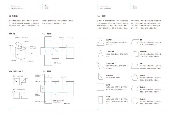 箱の設計