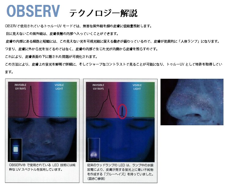 OBSERVオブザーブ美容機器肌診断のテクノロジー
