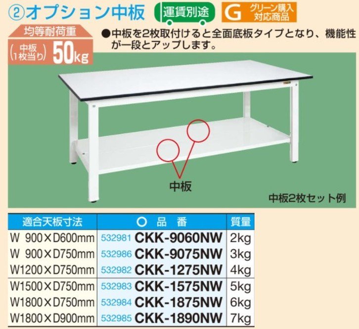 日本 サカエ 軽量作業台 抗ウイルス天板 引出付 KK-38AVPG ｸﾞﾘｰﾝ W900 販売単位 mundoglass.com