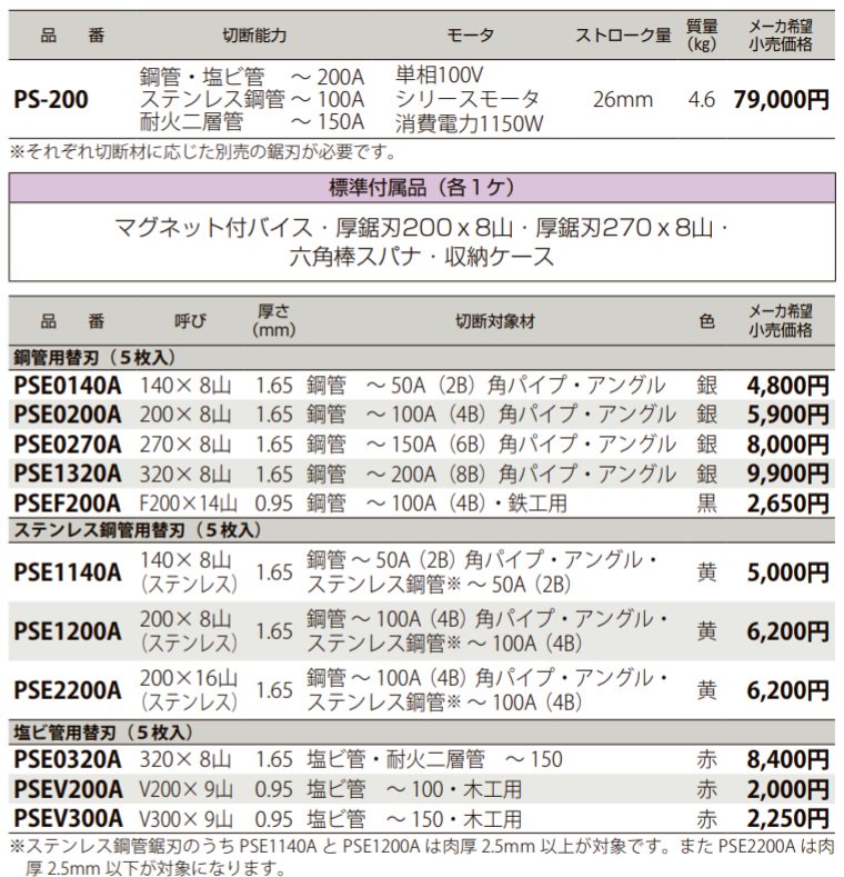 MCC（㈱松阪鉄工所）:パワーソー200 PS-200 【K-fastner】