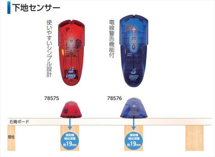 7072円 今年人気のブランド品や シンワ測定 Shinwa Sokutei 下地センサー HG 78577