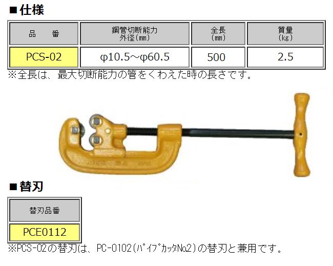 売れ筋アイテムラン MCC 松阪鉄工所 NO.1-2 PCE0112 パイプカッタ替刃 切削、