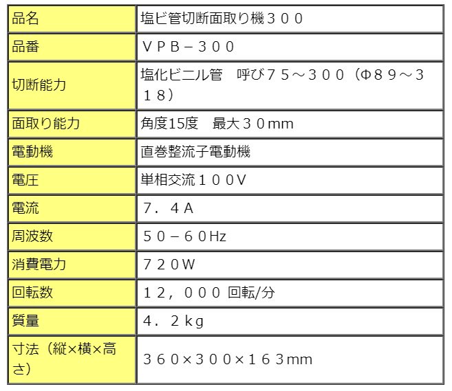 MCC（㈱松阪鉄工所）:塩ビ管切断面取り機300 VPB-300 替刃：DWB-105 【K-fastner】