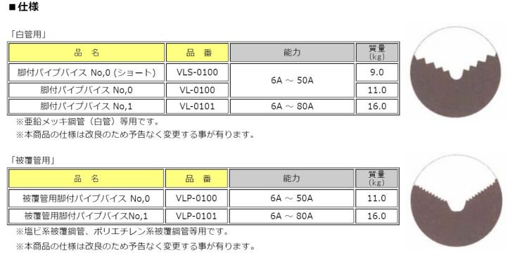 MCC（㈱松阪鉄工所）:脚付パイプバイス各種 VLS-0100/VL-0100/VL-0101 被覆管用 VLP-0100/VLP-0101