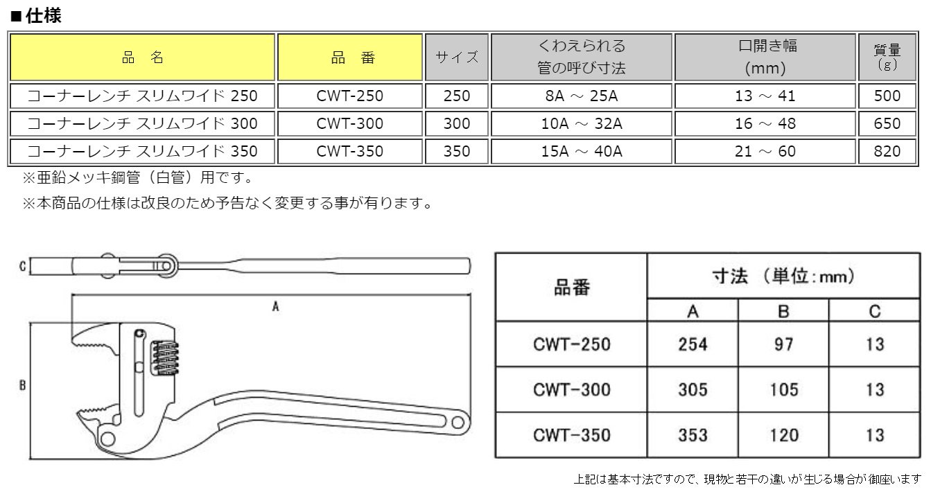 MCC（㈱松阪鉄工所）:コーナーレンチスリムワイド CWT-250/CWT-300/CWT-450 - 【K-fastner】