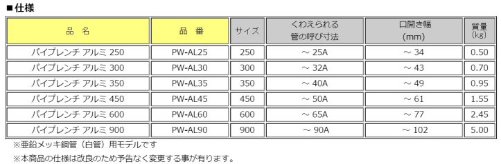 MCC（㈱松阪鉄工所）:パイプレンチアルミ PW-AL25/PW-AL30/PW-AL35/PW-AL45/PW-AL60/PW-AL90  【K-fastner】