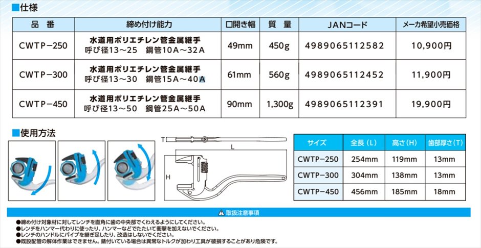 MCC（㈱松阪鉄工所）:ポリパイレンチ CWTP-250 CWTP-300 CWTP-450 - 【K-fastner】