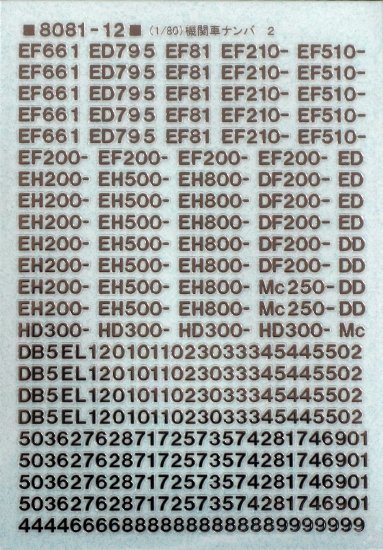 Ttl8081 12 1 80 機関車ナンバー２ 金属インレタ 鉄道模型 トレジャータウン