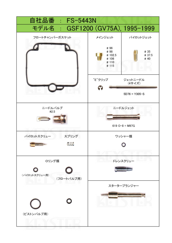 KEYSTER製ZII 燃調キット FK-6812N 社外 中古 バイク 部品 キースター