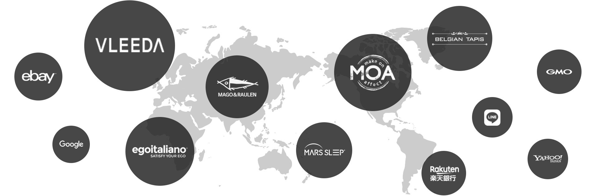 提携している世界の企業のロゴ