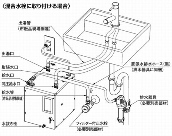 イトミック ESN20B(R/L)X111E0 小型電気温水器 ESNシリーズ 適温出湯