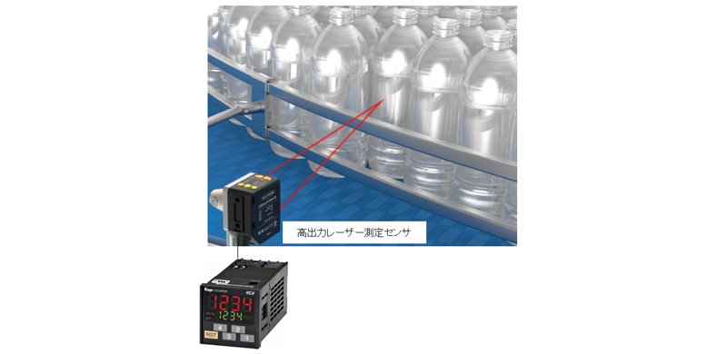 高出力レーザー測定センサを用いて透明なペットボトルを検出する使用事例