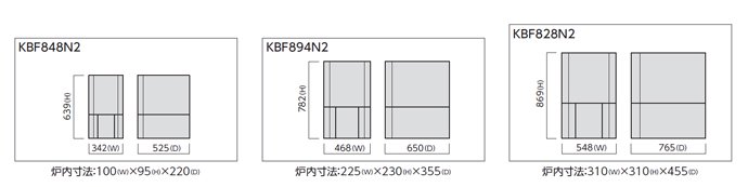 小型ボックス炉 KBF1150℃シリーズ / 株式会社ジェイテクトサーモシステム