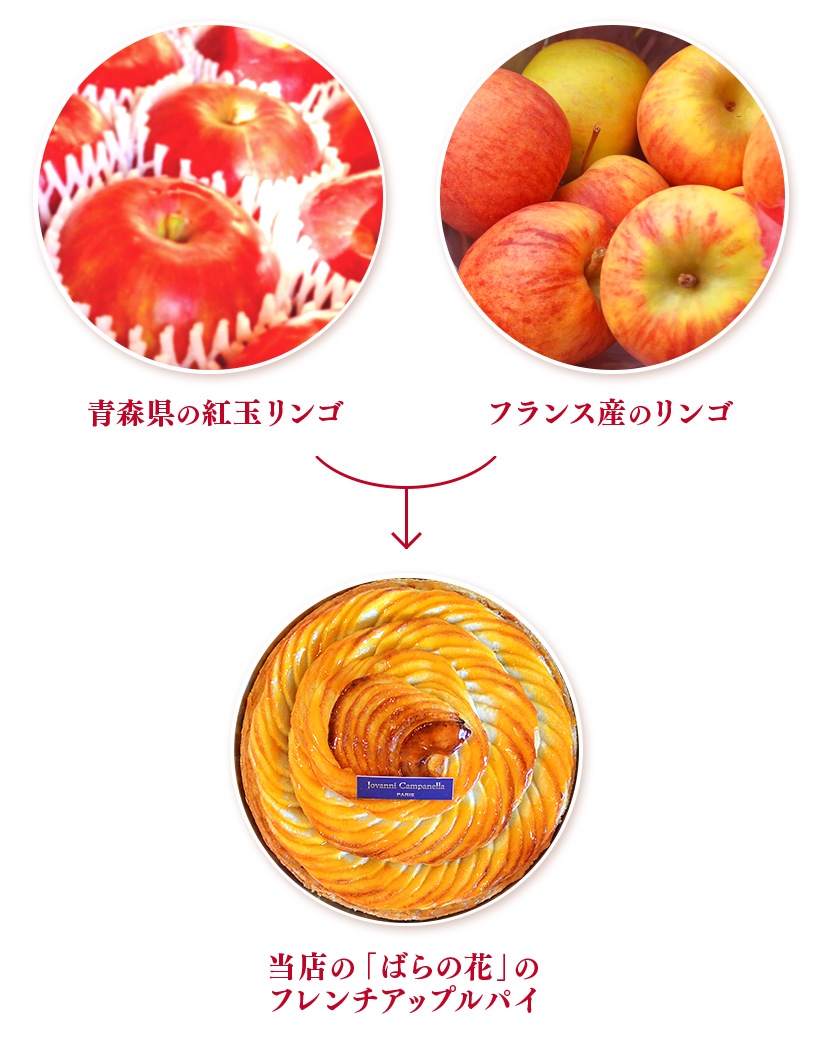 当店のアップルパイは2種類の高級リンゴを１台に使用