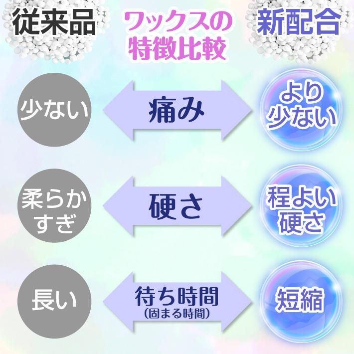 鼻毛ワックス 鼻毛脱毛 ブラジリアンワックス 脱毛ワックスならモンシュシュ