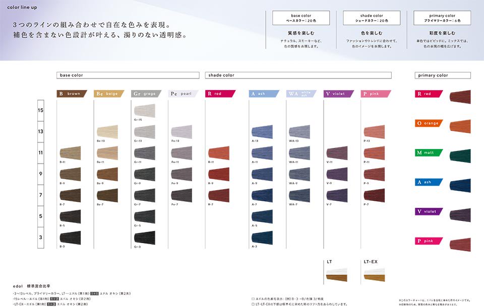 ルベル エドル80g 秋田の美容商材、美容材料、美容卸はAir Beauty
