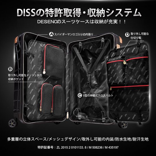 マーベル Marvel スパイダーマン Spiderman Deseno スーツケース ジッパー 赤 Sサイズ