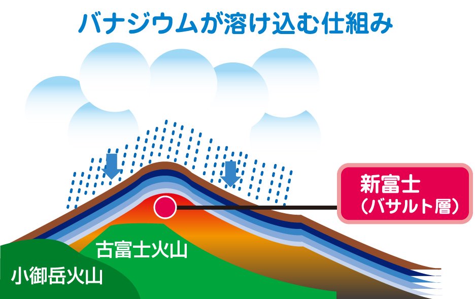 B6クリアフォルダー 富士山 フロンティア ＦＵＪＩ かわいい 和柄 デザイン おしゃれ 大人
