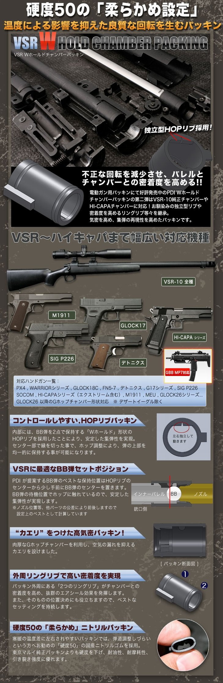 メール便可】Wホールドチャンバーパッキン（硬度50） / 東京マルイ VSR-10 - PDI製品取扱店 『X-FIRE』