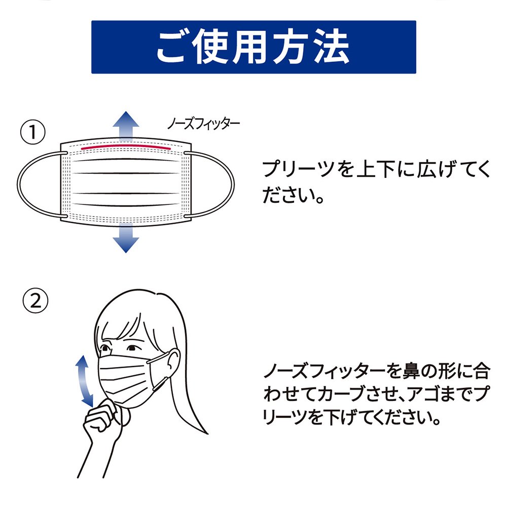 口元空間ドーム型マスクの使用方法をイラストと文字で説明しているバナー