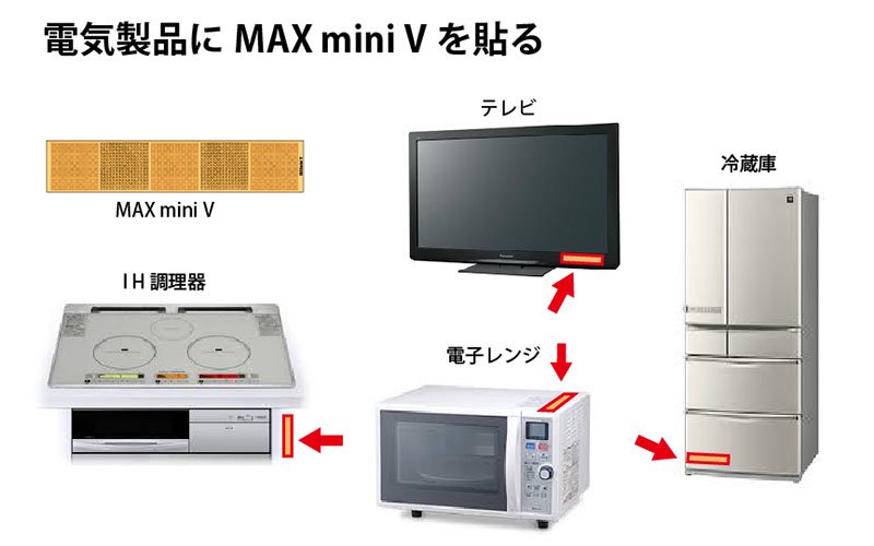 MAX mini V-03