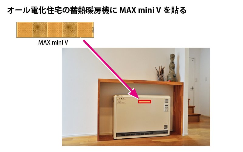 MAX mini V-04