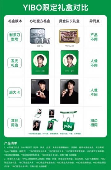 王一博 公式　コラボ　yoose シェーバー　有色 王一博 yoose シェーバー 有色