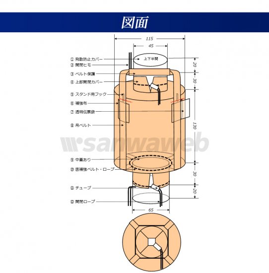 フレコンバッグ 【013N-C-30 (N5-3)】 丸型 1150φx1300H 上下半開 排出口あり フレコンバック - 【サンワウェブ】  フレコンバッグ通販 公式最安値 三和コーポレーション