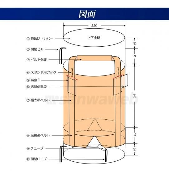 外ラミネート加工】 フレコンバッグ 【013SR】 丸型 1100φx1400H 上下