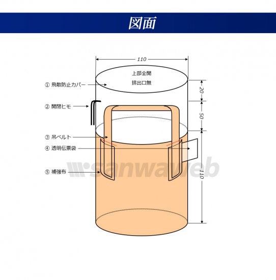 フレコンバッグ 【111S (N1)】 丸型 1100φx1100H 上部全開 排出口なし フレコンバック バージン材 【食品衛生法適合】 -  【サンワウェブ】 フレコンバッグ通販 公式最安値 三和コーポレーション