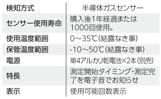 低濃度アルコールも検知 RABLISSアルコール検知器 KO-270 アルコール