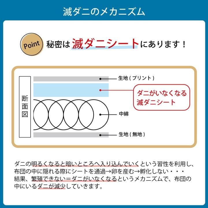 寝具 清潔 快適 掛け布団 ダニ増殖抑制 日本製 シンプル 無地 シングルロング 約150×210cm 【同梱不可】【メーカー直送商品】☆ -  ふとんのわたまんオンラインショップ