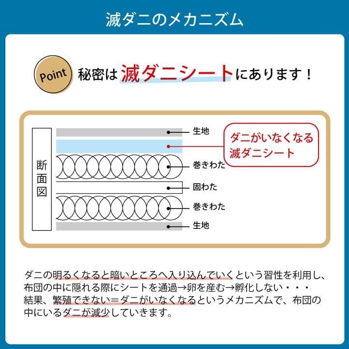 寝具 清潔 快適 敷き布団 ダニ増殖抑制 日本製 シンプル 無地